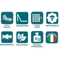 EVERGREENWEB Rete Matrimoniale 160x200 Cm A Doghe In Legno Naturale Faggio - ALZATE SEPARATE, Alzata Manuale ALZA Testa E Piedi Pieghevole Ortopedica Base Letto O Materasso Con Regolatori Rigidit… 4 Gambe Smontabili, Offerta 11 EVERGREENWEB Rete Matrimoniale 160x200 Cm A Doghe In Legno Naturale Faggio - ALZATE SEPARATE, Alzata Manuale ALZA Testa E Piedi Pieghevole Ortopedica Base Letto O Materasso Con Regolatori Rigidit… 4 Gambe Smontabili, Offerta -LettoMania Italia 59293098 5