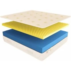 Baldiflex Materasso Memory Foam 25 Cm Duck Con Fodera Aloe Vera Singolo Misura 85x200 Cm 10 Baldiflex Materasso Memory Foam 25 Cm Duck Con Fodera Aloe Vera Singolo Misura 85x200 Cm -LettoMania Italia 59465183 4