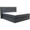 Set Boxspring Completo Testata Con LED + Reti Piedi LED + Materasso + Topper BILBAO - 160 X 200 Cm - Similpelle - Antracite 1 Set Boxspring Completo Testata Con LED + Reti Piedi LED + Materasso + Topper BILBAO - 160 X 200 Cm - Similpelle - Antracite -LettoMania Italia 60470802 1