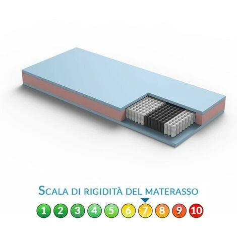 Materasso Ortopedico 1000 Molle Insacchettate H23 Cm, OFFERTA, Zone Differenziate Con Tessuto Anallergico In Argento - GREY ML 80x190 Cm Singolo Standard 6 Materasso Ortopedico 1000 Molle Insacchettate H23 Cm, OFFERTA, Zone Differenziate Con Tessuto Anallergico In Argento - GREY ML 80x190 Cm Singolo Standard - immagine 4