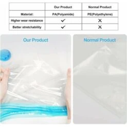 Set Di 8 Sacchetti Sottovuoto Per Abbigliamento Aspirapolvere XXL Sacco Portaoggetti Sottovuoto Aspirapolvere + 1 Pompa, Compattatore Sacchetto Di Compressione Custodia Da Viaggio, Biancheria Da Letto -LettoMania Italia 94167547 4