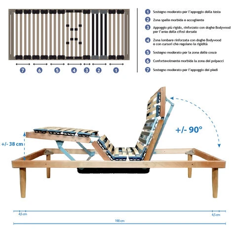Memoryline Rete Elettrica Motorizzata Platinum Con Doppio Motore OKIN, Doghe Ammortizzate In Faggio, Piedi In Legno Massello, Dispositivo Medico. 5 Memoryline Rete Elettrica Motorizzata Platinum Con Doppio Motore OKIN, Doghe Ammortizzate In Faggio, Piedi In Legno Massello, Dispositivo Medico. - immagine 3