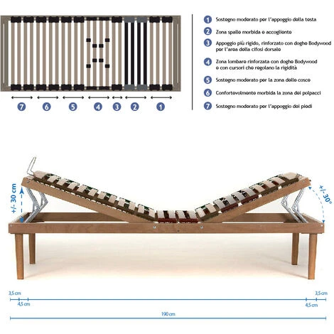 Memoryline Rete Reclinabile Manuale Gold Line Con Doghe Ammortizzate In Legno Naturale Di Faggio, Piedi In Legno Massello, Dispositivo Medico. 5 Memoryline Rete Reclinabile Manuale Gold Line Con Doghe Ammortizzate In Legno Naturale Di Faggio, Piedi In Legno Massello, Dispositivo Medico. - immagine 3