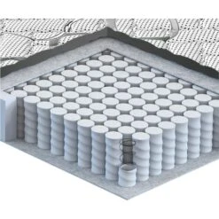 Materasso Molle Insacchettate Una Piazza E Mezza 120x190, Alto 22 Cm - Rivestimento Carbon. Jolie 10 Materasso Molle Insacchettate Una Piazza E Mezza 120x190, Alto 22 Cm - Rivestimento Carbon. Jolie -LettoMania Italia 95500224 4