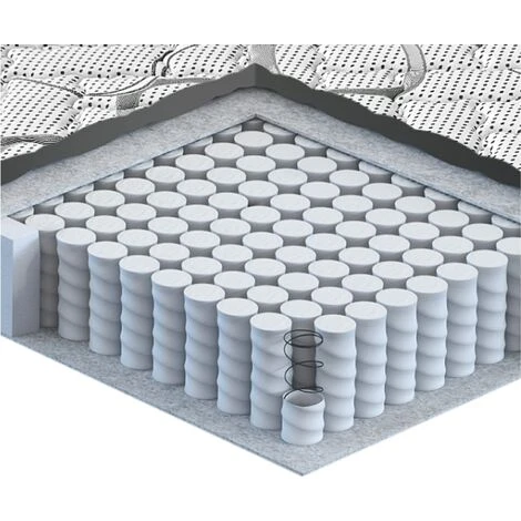 Materasso Molle Insacchettate Una Piazza E Mezza 120x190, Alto 22 Cm - Rivestimento Carbon. Jolie 6 Materasso Molle Insacchettate Una Piazza E Mezza 120x190, Alto 22 Cm - Rivestimento Carbon. Jolie - immagine 4