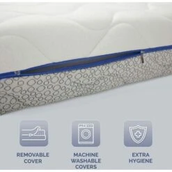 Materasso Singolo 80 X 190 Waterfoam Hybrid Supporto Sostenuto Ergonomico Rivestimento Termoregolatore Stretch Sfoderabile Naturalmente Anallergico Antibatterico E Antiacaro 9 Materasso Singolo 80 X 190 Waterfoam Hybrid Supporto Sostenuto Ergonomico Rivestimento Termoregolatore Stretch Sfoderabile Naturalmente Anallergico Antibatterico E Antiacaro -LettoMania Italia 97466708 3