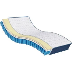 Wowttrelax Materassi 90x190, Materasso A Molle Insacchettate Individuali Schiuma Traspirante E Memory Foam - Materasso Ortopedico A 9 Zone -LettoMania Italia 98925658 5