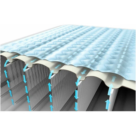 Intex Materasso Matrimoniale Ultra Plush Dura Beam Con Tecnologia Fiber-Tech C 5 Intex Materasso Matrimoniale Ultra Plush Dura Beam Con Tecnologia Fiber-Tech C - immagine 3